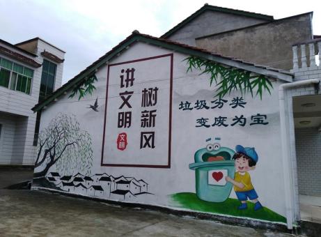柞水墙绘是现在流行的墙体广告