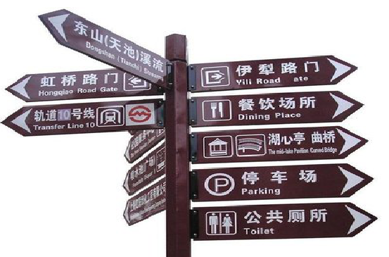 柞水标牌的基本功能。