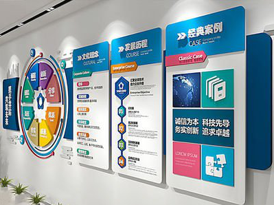 柞水企业文化墙内容对员工有什么影响？